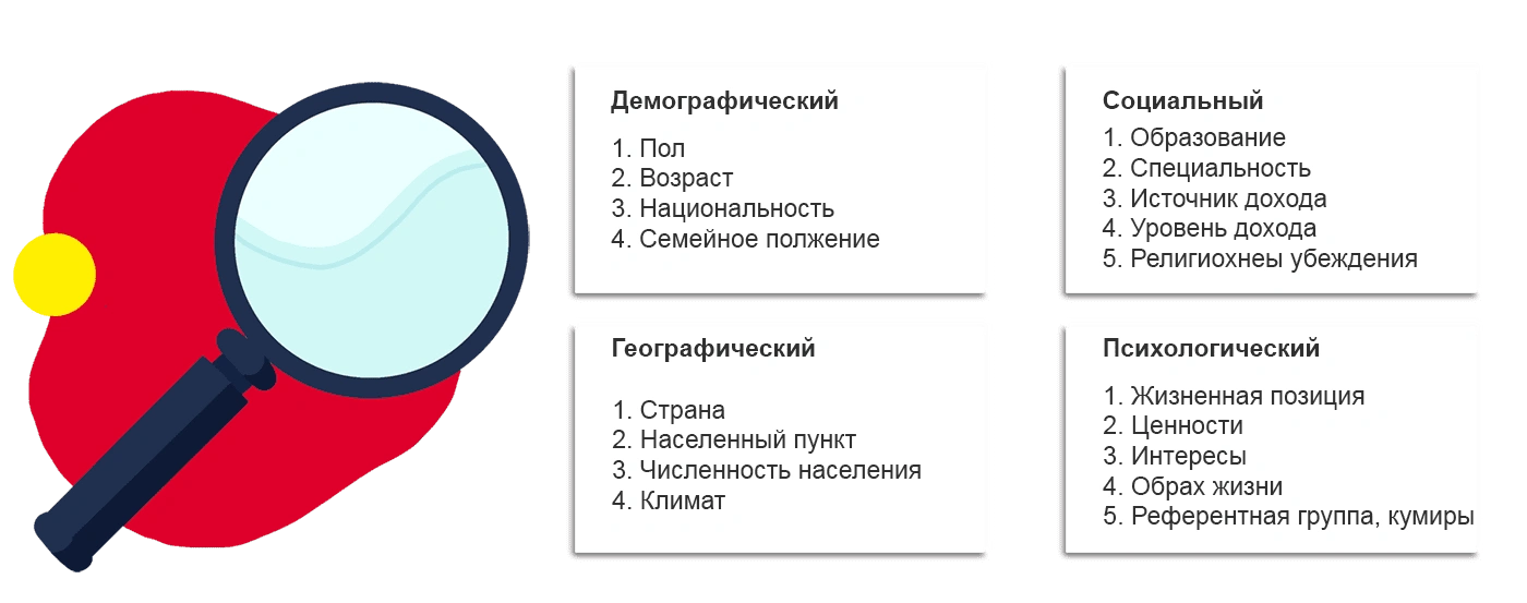 что мы анализиуруем (2).png что мы анализиуруем.png