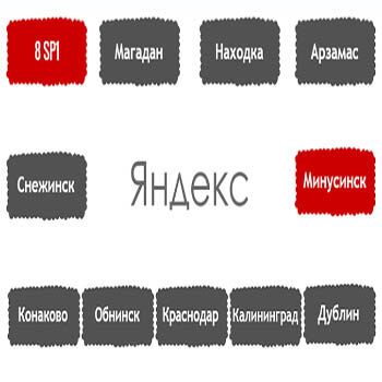 Перечень алгоритмов поисковой системы Яндекс в хронологическом порядке в Старом Осколе